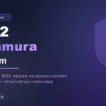 Dyrektywa NIS2 a chmura dla firm — bezpieczeństwo IT